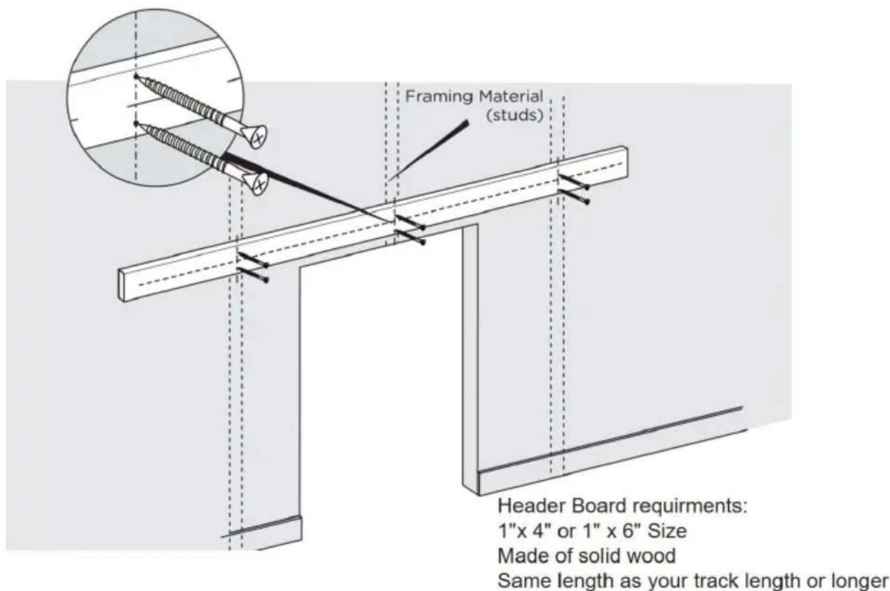 Vevor 36IN-3D-3K - Product Assembly - 1