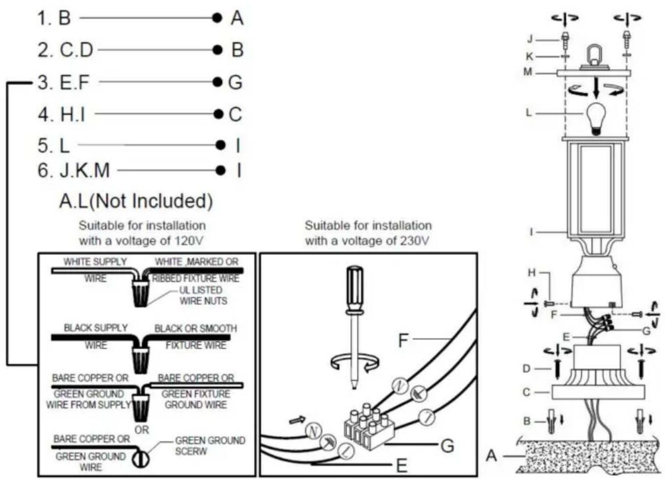 Vevor 9050 - MONTERING OCH INSTALLATIONSINSTRUKTIONER - 1