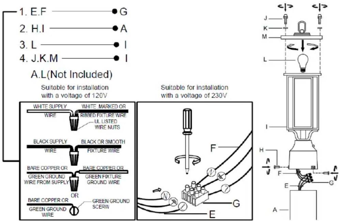 Vevor 9050 - Column mounting. - 1