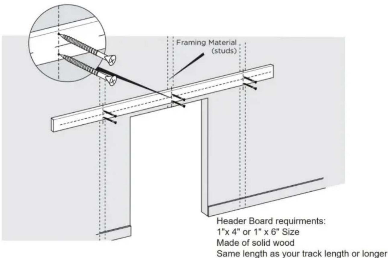 Vevor 52IN-2D-3K - Assemblaggio del prodotto - 1