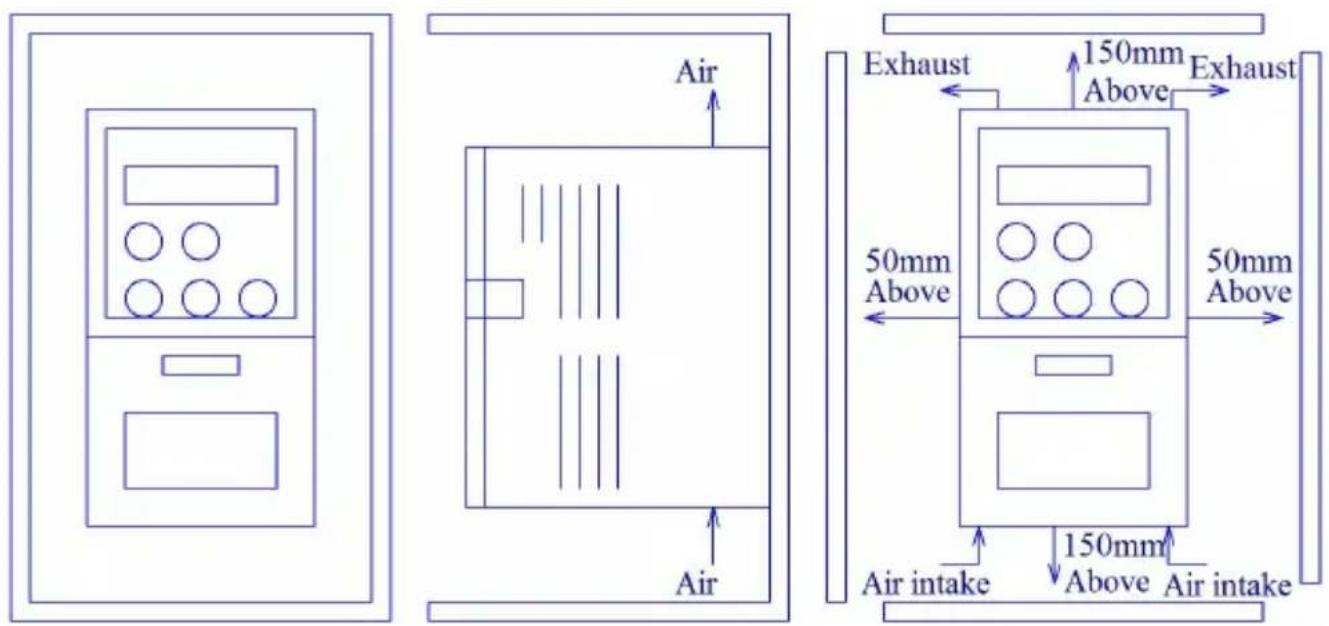 Vevor A2-8075 - Install space - 1