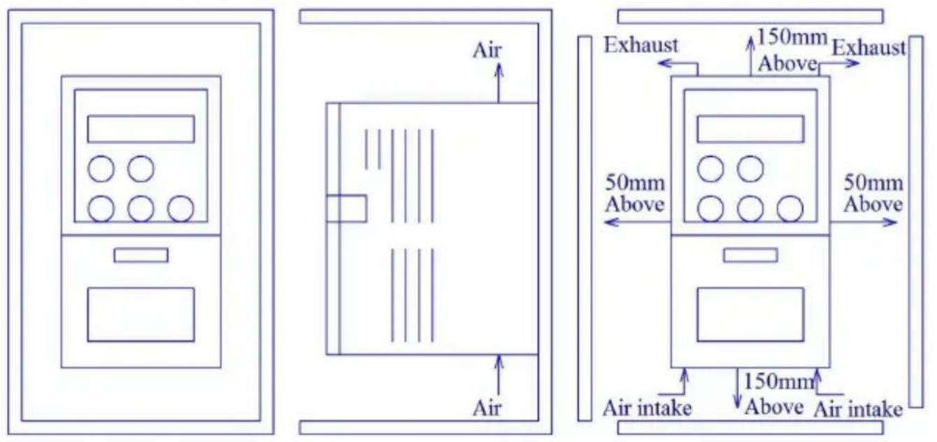 Vevor A2-8075 - Espace d'installation - 1