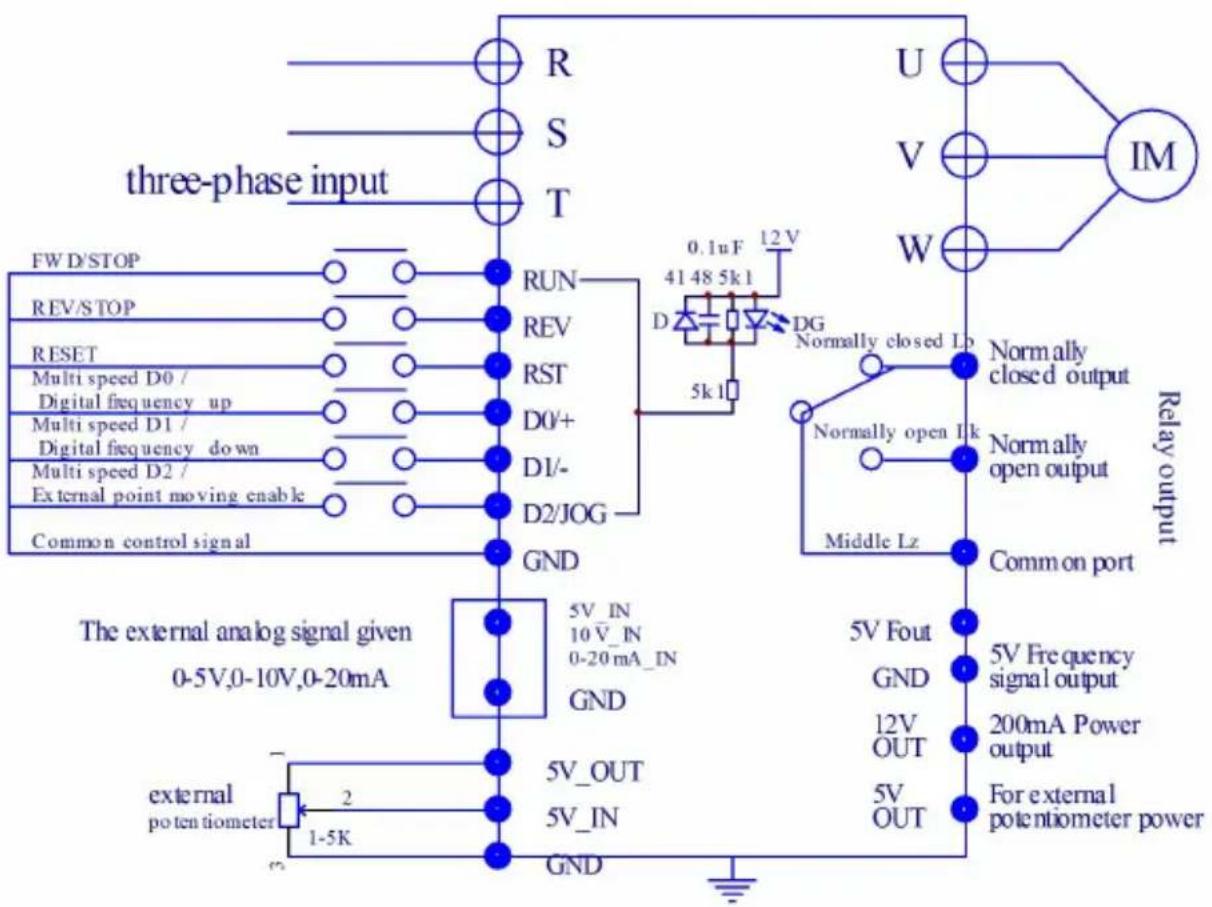 Vevor A2-8075 - Basic wiring - 3