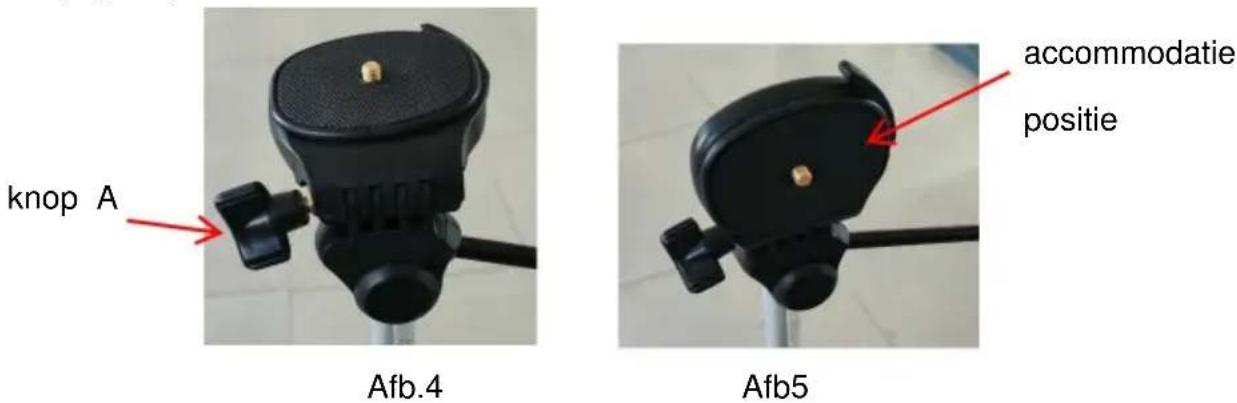 Vevor 504BS - INSTRUCTIES - 3