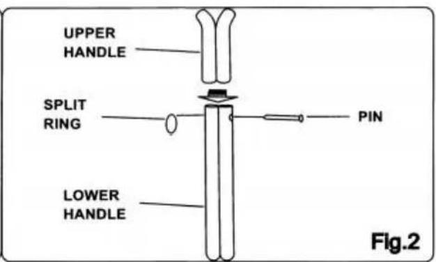 Vevor BS20S - See Figure 1-4. - 2