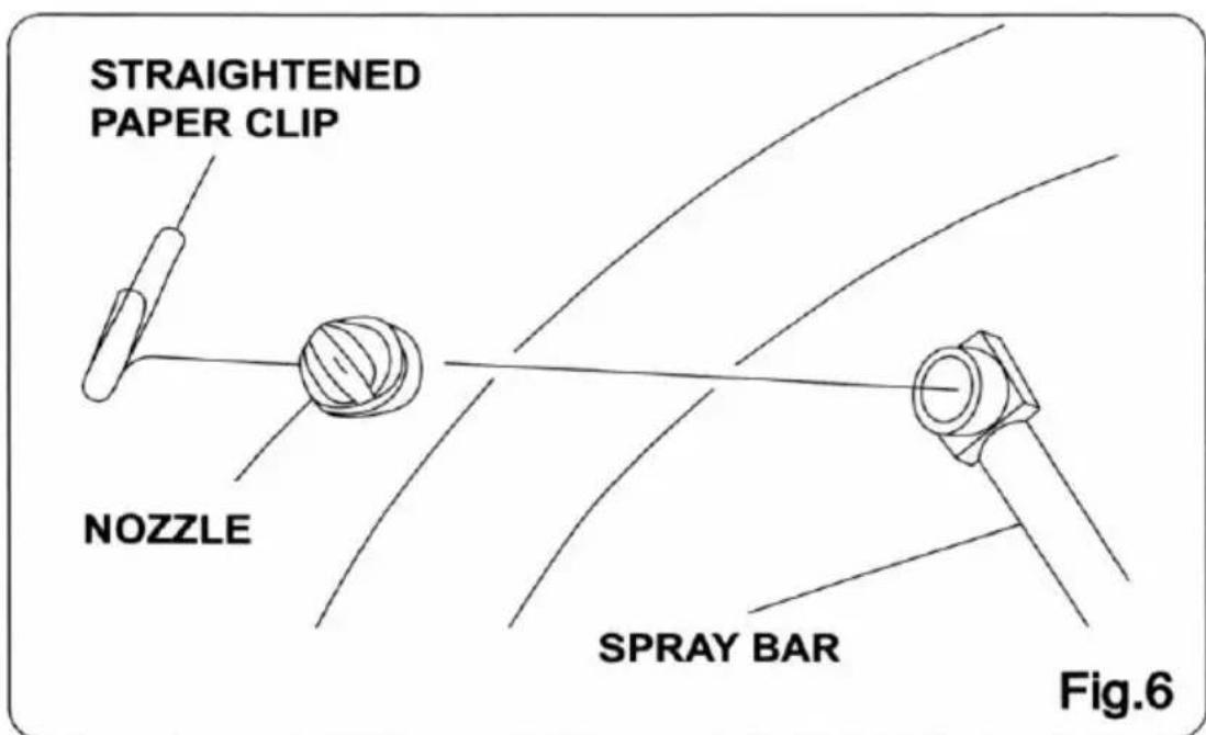 Vevor BS20S - NOTE: Never point the spray bar at your face. - 1