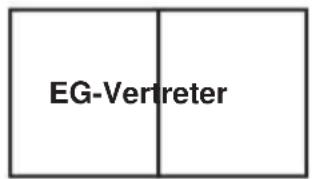 Vevor BC-147 - Affordable. Reliable. Home Improvement. - 1