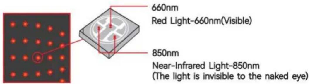 Vevor BRL-1160 - SPECIFICATIONS - 3