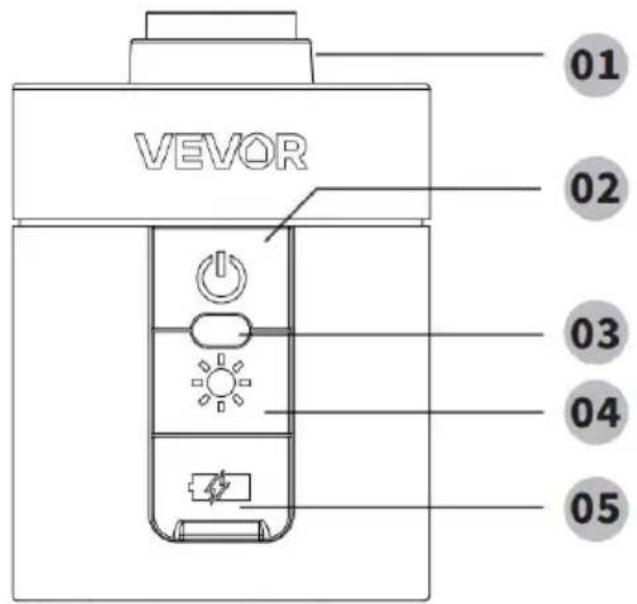 Vevor CCH001 - PRODUCTOVERZICHT - 1