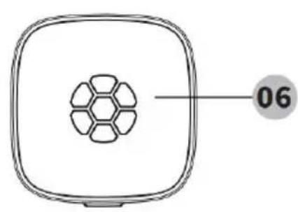 Vevor CCH001 - DESCRIPCIÓN GENERAL DEL PRODUCTO - 2
