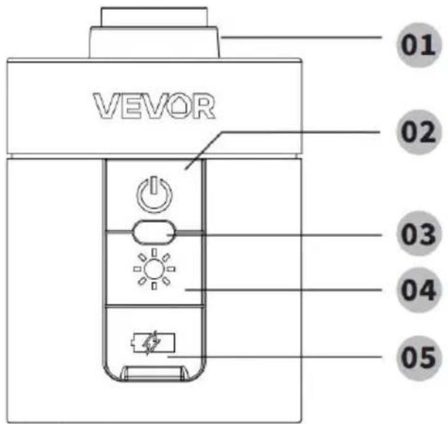 Vevor CCH001 - PRODUKTÖVERSIKT - 1