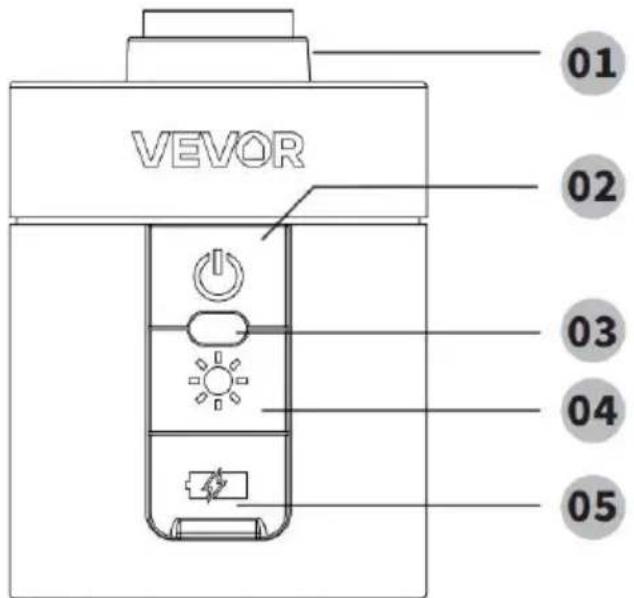 Vevor CCH001 - APERÇU DU PRODUIT - 1