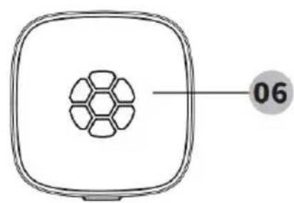 Vevor CCH001 - PANORAMICA DEL PRODOTTO - 2