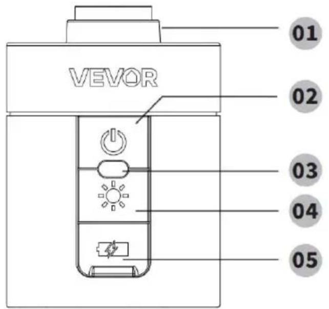 Vevor CCH001 - DESCRIPCIÓN GENERAL DEL PRODUCTO - 1