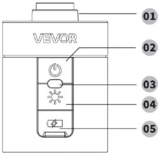 Vevor CCH001 - PRODUCT OVERVIEW - 1