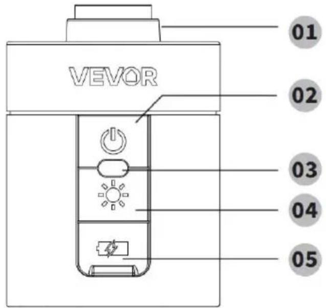 Vevor CCH001 - PRODUKTÜBERSICHT - 1