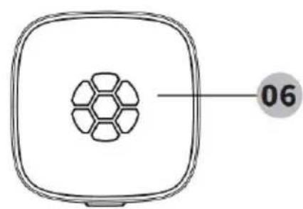 Vevor CCH001 - PRODUKTÖVERSIKT - 2