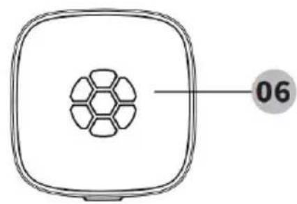 Vevor CCH001 - PRODUKTÜBERSICHT - 2