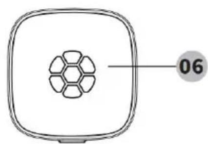 Vevor CCH001 - PRZEGLĄD PRODUKTU - 2