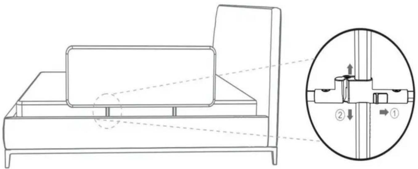 Vevor BBZ-3601 - Étape 1. - 2