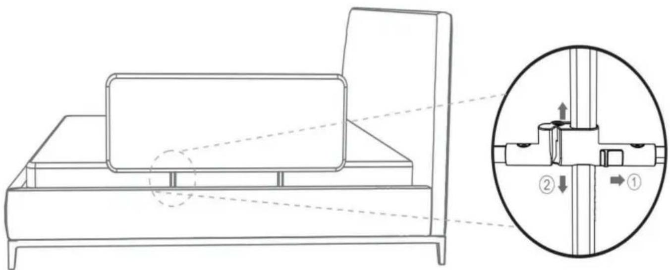 Vevor BBZ-3601 - Steg 1. - 2