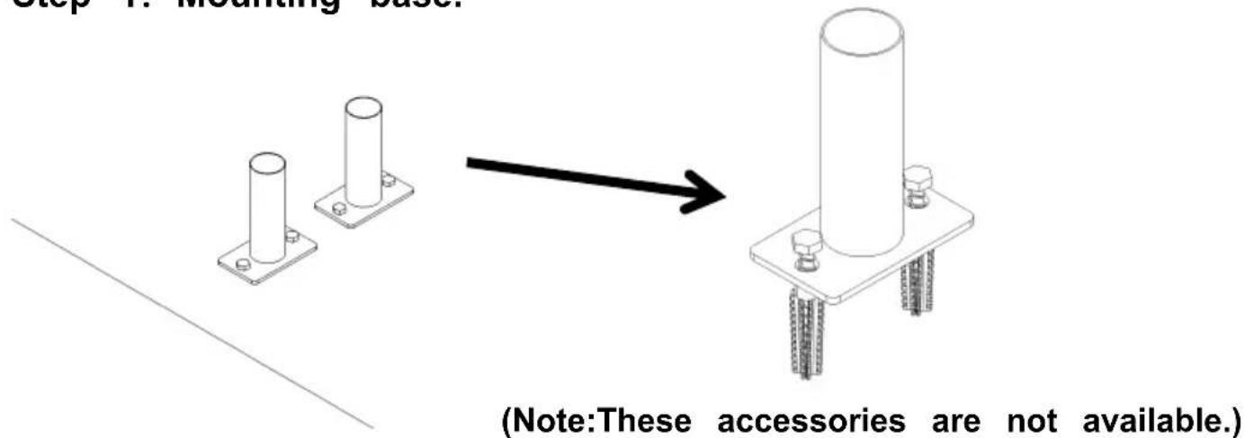 Vevor B-4637 - I.BASE MOUNTING METHOD - 1