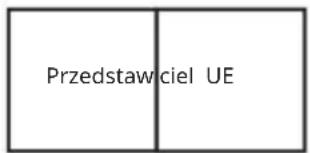 Vevor B144-3 - CECHY CHARACTERYSTYCZNE - 1