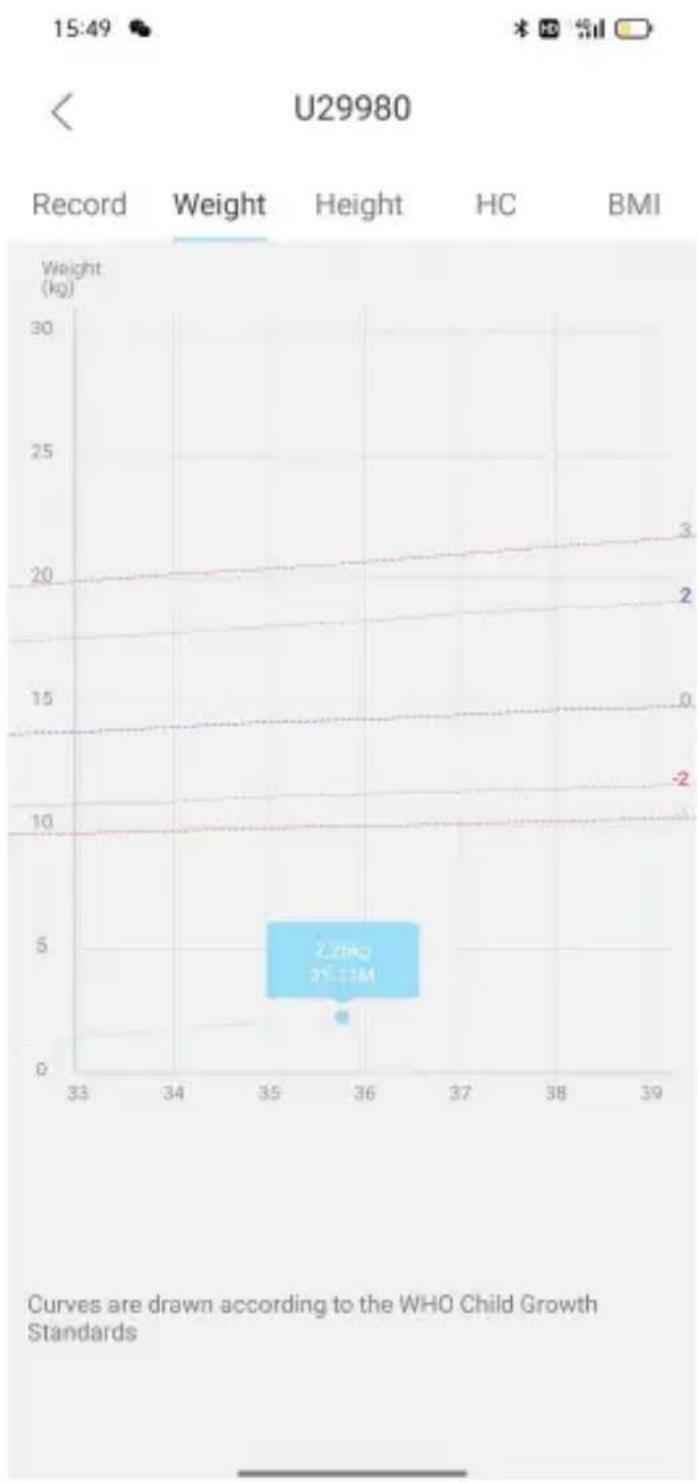 Vevor B18H - Step 4: setting weight and height unit, choose the un you need - 6