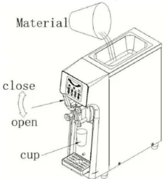 Vevor BQL-9200ST - Llenado de materia prima - 1