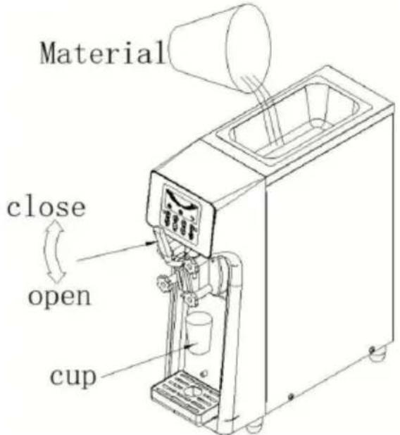 Vevor BQL-9200ST - Remplissage de matières premières - 1