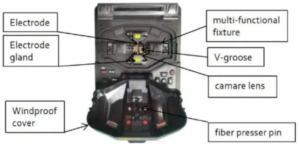 Vevor ALK-T7 - Splitsare - 1