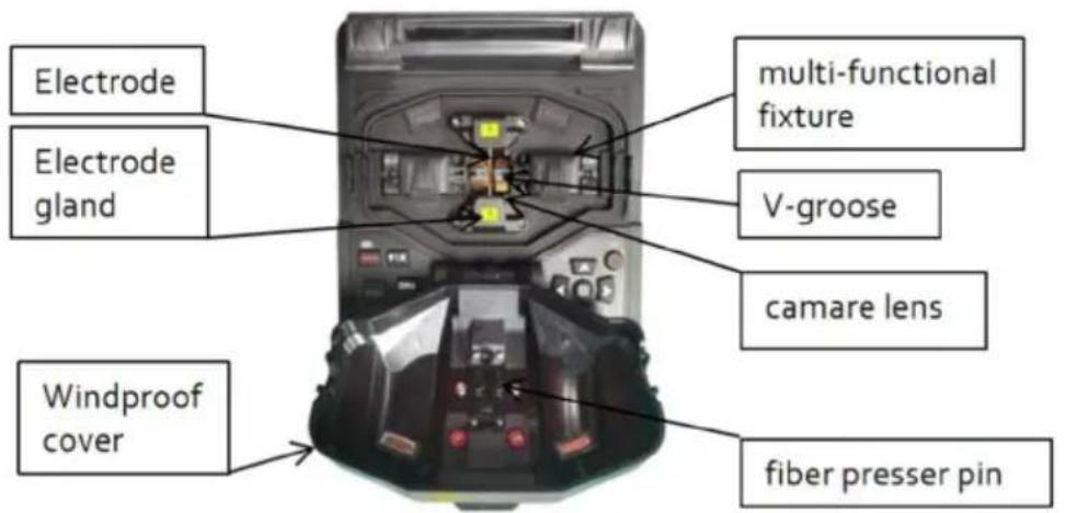 Vevor ALK-T7 - Splicer - 1
