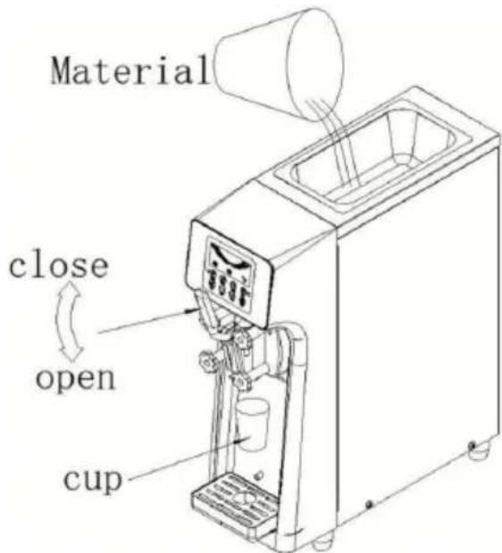 Vevor BQL-9200STA - Riempimento delle materie prime - 1