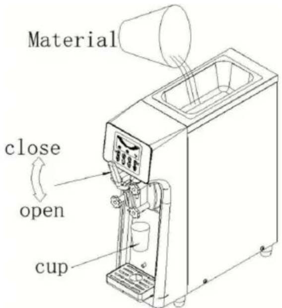 Vevor BQL-9200STA - Wypełnienie surowcem - 1
