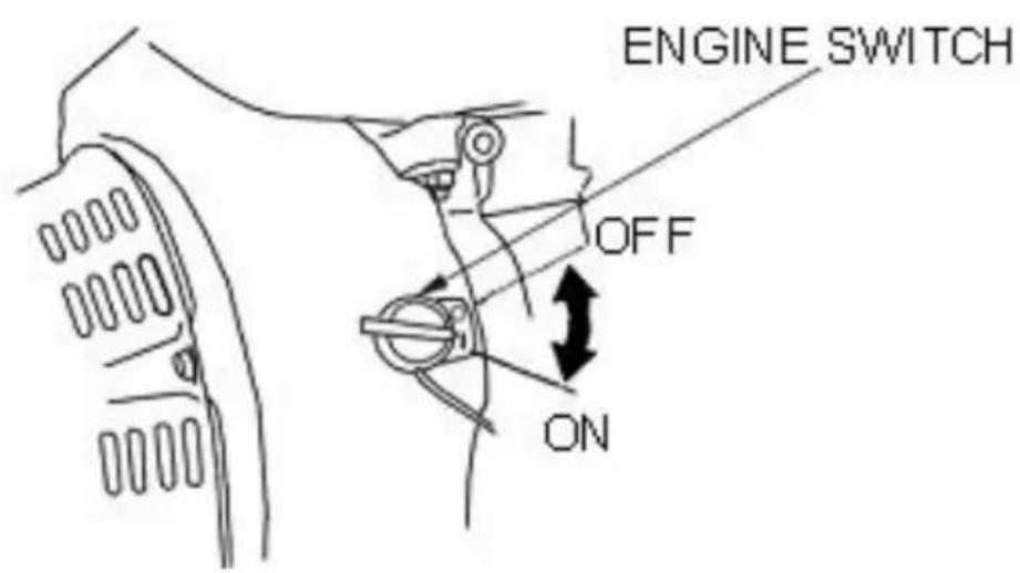Vevor CNCJ-80K-1 - Engine Switch - 1