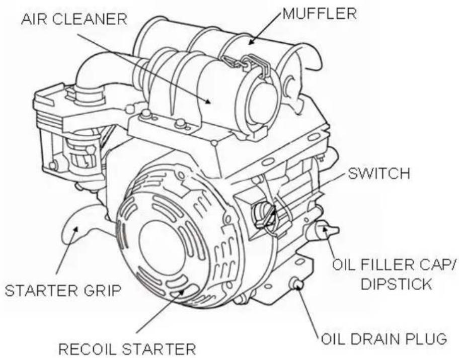 Vevor CNCJ-80K-1 - COMPONENTS &amp; CONTROL LOCATIONS - 1