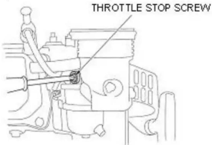 Vevor CNCJ-80K-1 - IDLE SPEED ADJUSTMENT - 1