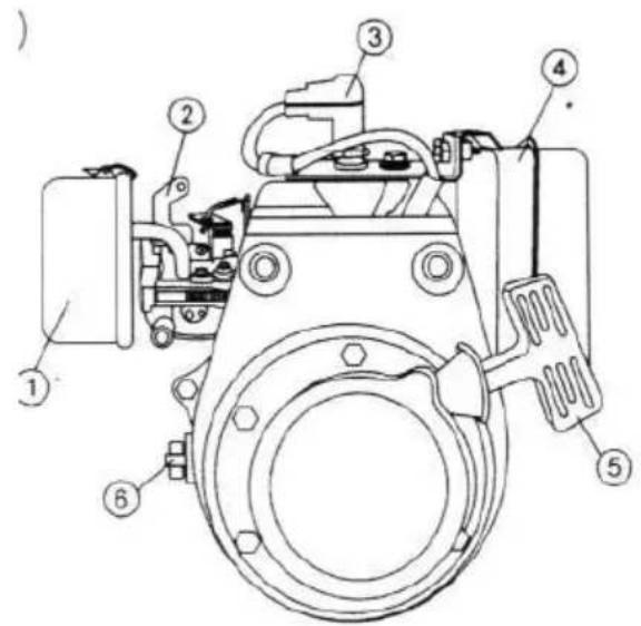 Vevor CNCJ-80K-1 - BASIC ENGINE - 1
