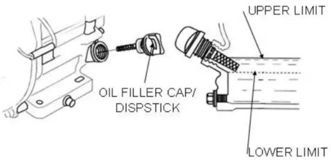 Vevor CNCJ-80K-1 - ENGINE OIL CHANGE - 1
