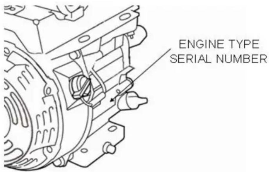 Vevor CNCJ-80K-1 - Serial Number Location - 1