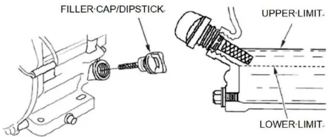 Vevor CNCJ-80K-1 - ENGINE OIL LEVEL CHECK - 1