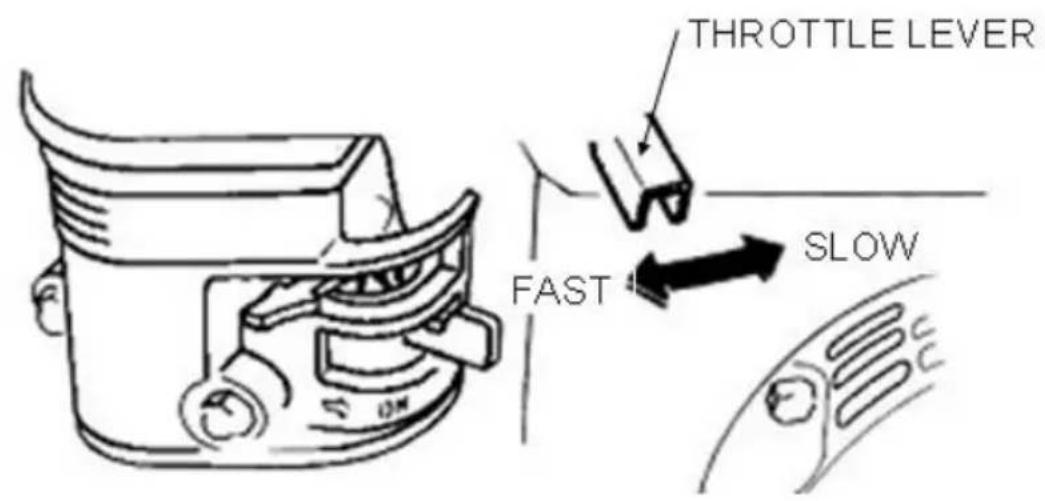 Vevor CNCJ-80K-1 - Throttle Lever - 1