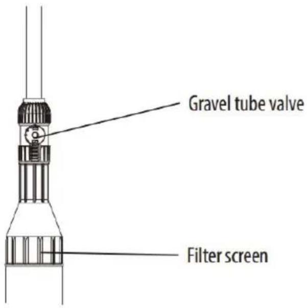 Vevor ASC-100 - Components - 2