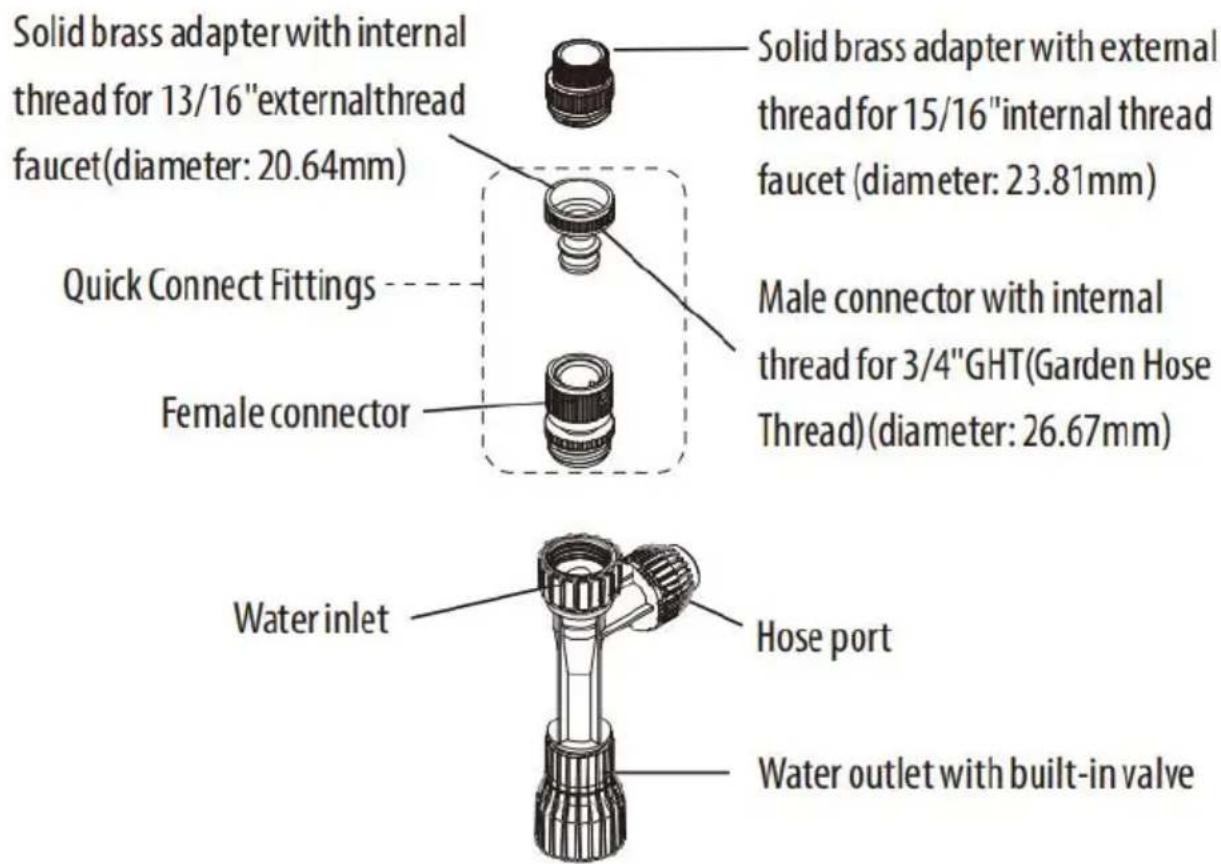 Vevor ASC-100 - Components - 3