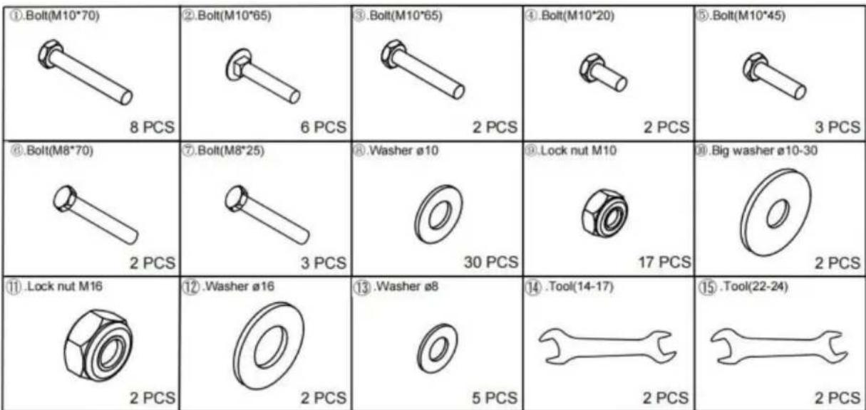 Vevor BN1903 - PARTS LIST - 2