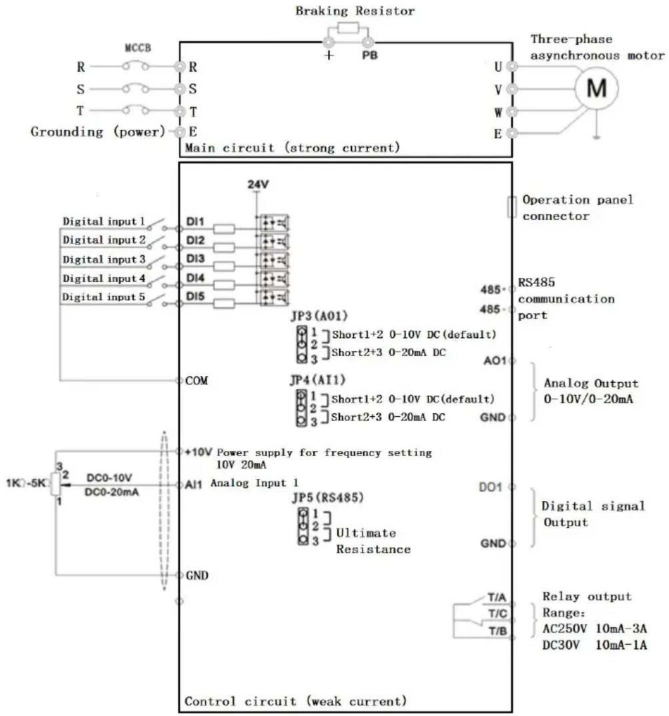 Vevor AT1-7500X - Description of the control loop and the main loop terminal - 1