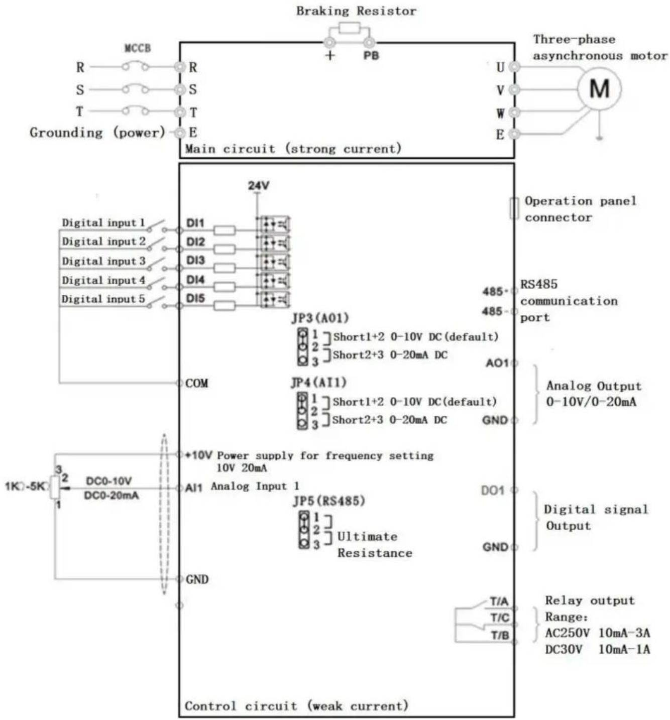 Vevor AT1-7500X - Specifiche del prodotto - 1