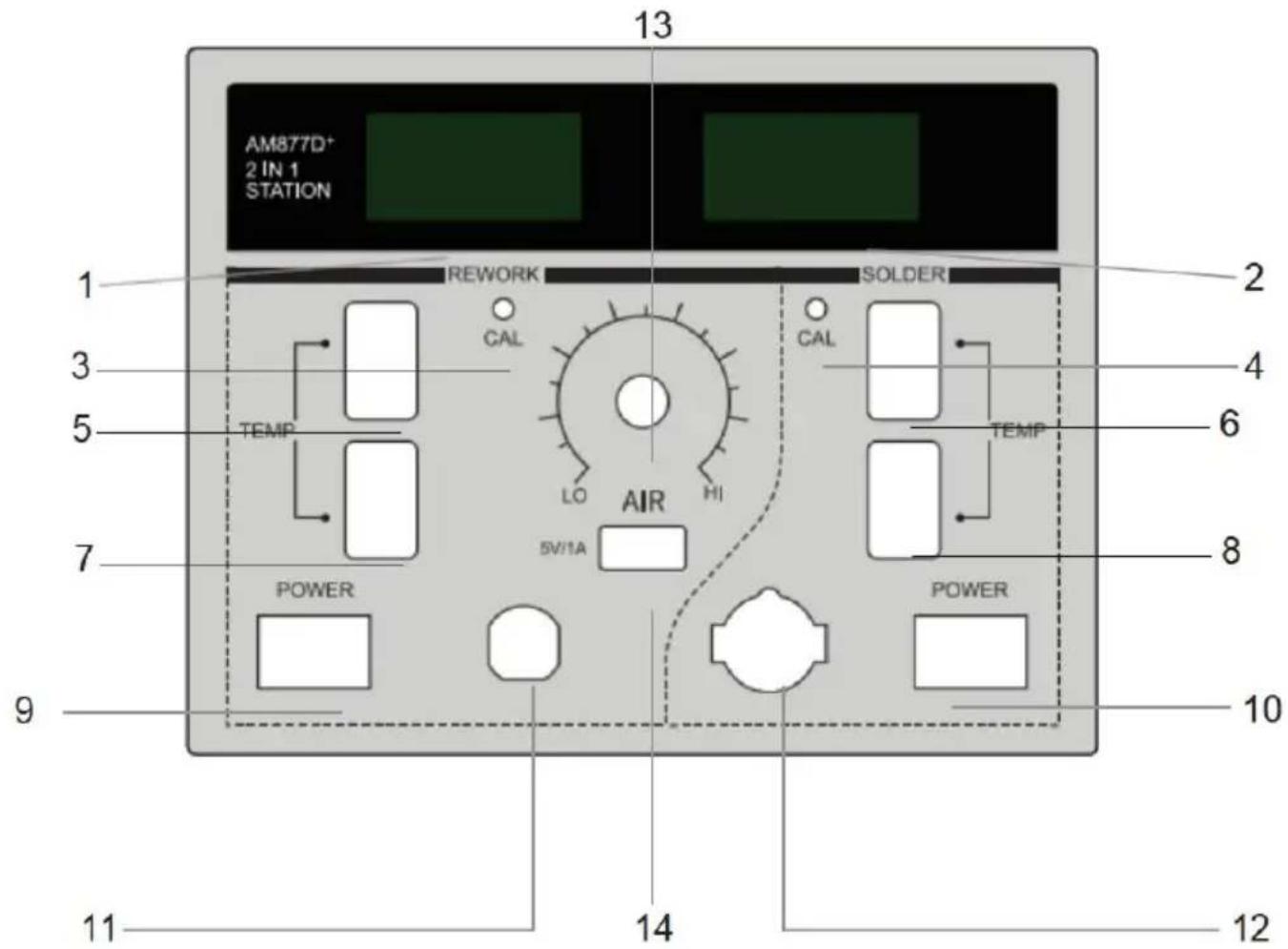 Vevor AM877D+ - Operation and display instructions - 1