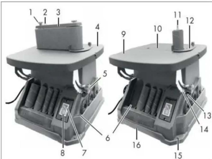Vevor BOSS200A - ELEKTRISCHE SICHERHEIT - 1
