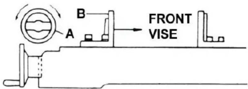 Vevor BS-712R - USAGE OF THE QUICK VISE - 1